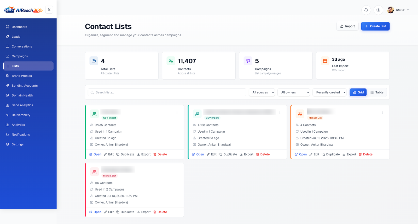 Contact lists