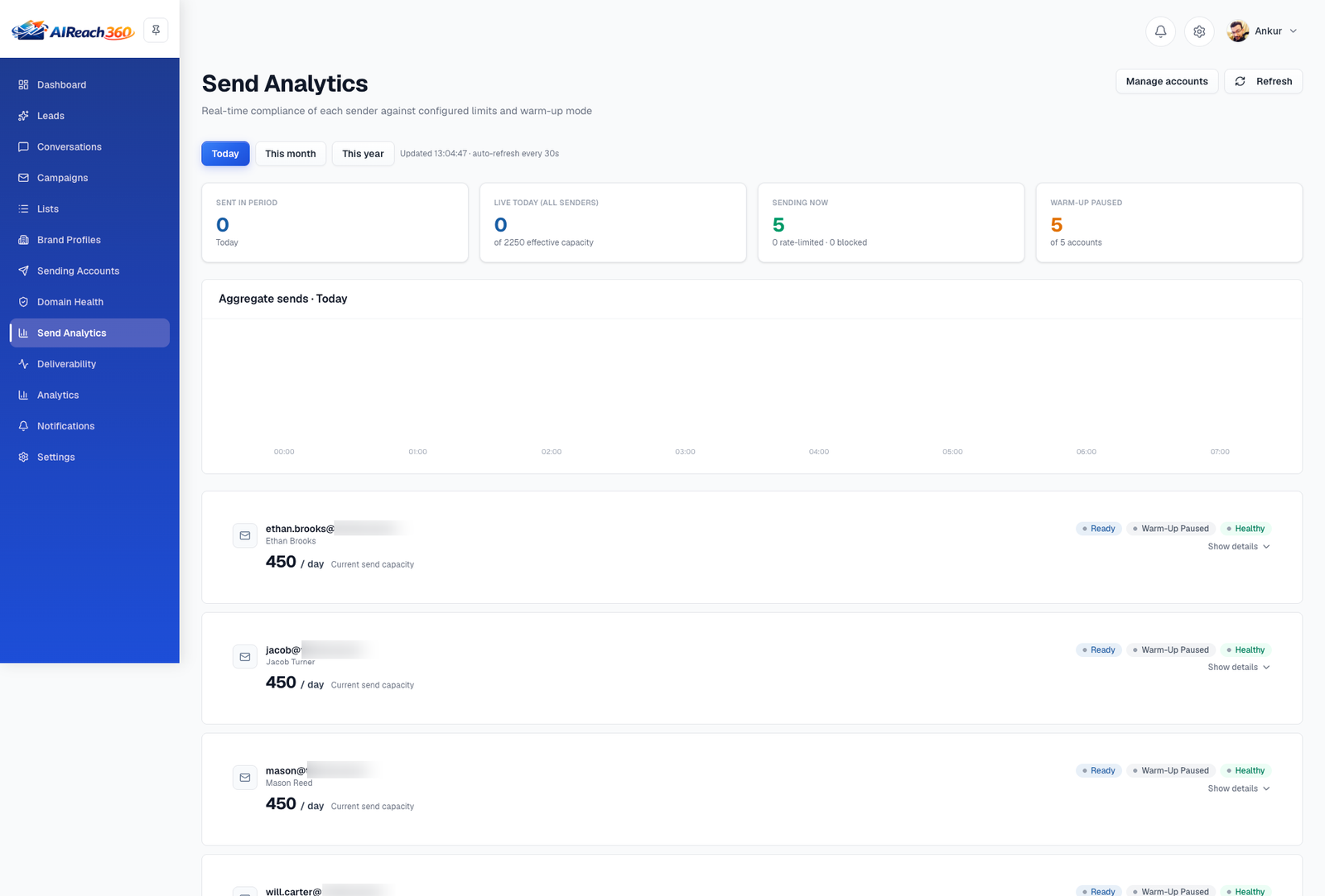 Send analytics